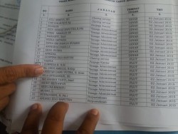 Diduga Banyak THL Siluman di PLUT Tambang Kampar