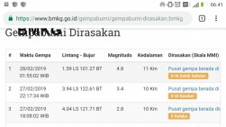Solok Selatan Diguncang Gempa, Getaran Dirasakan Hingga ke Bangkinang