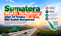 Sumatera Makin Terhubung: Jalan Tol Tembus 1.161 Km, 982 Sudah Beroperasi